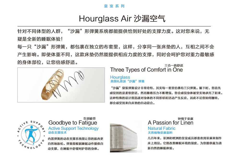 沙漏空氣香蕉视频网站下载專利技術