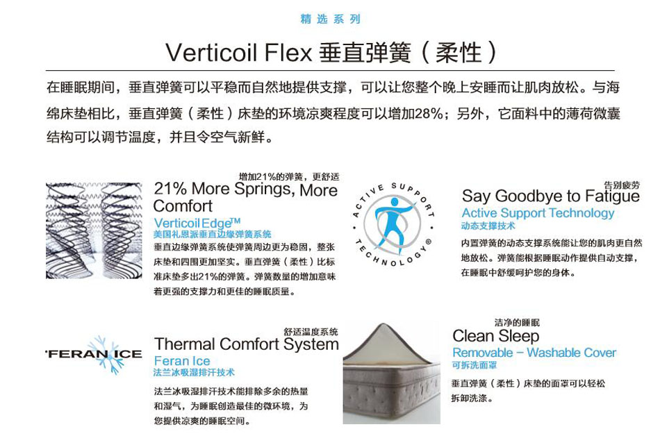 垂直彈簧柔性專利技術